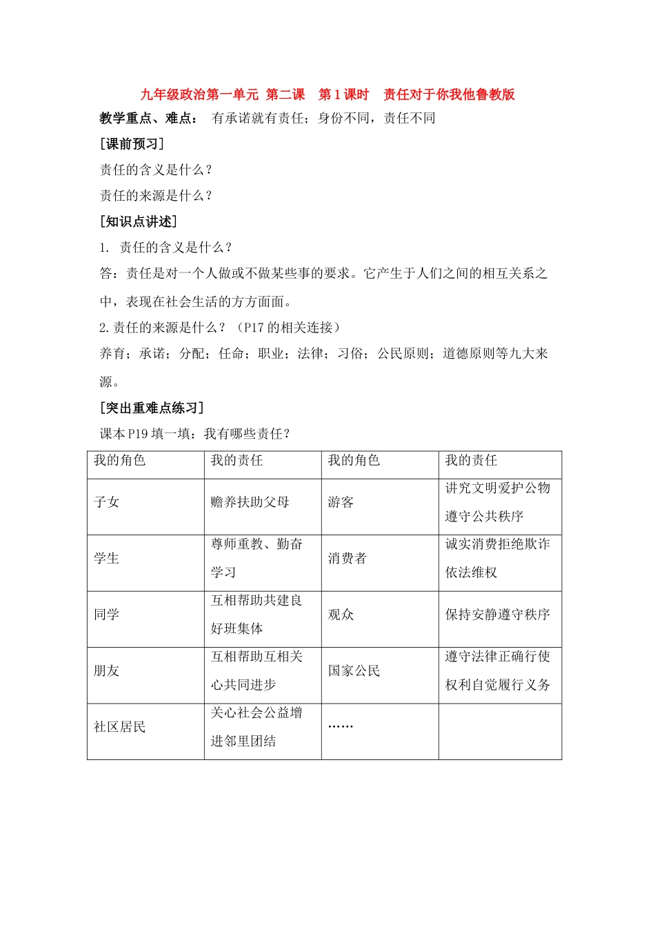 九年级政治第一单元 第二课  第1课时  责任对于你我他教案鲁教版_第1页