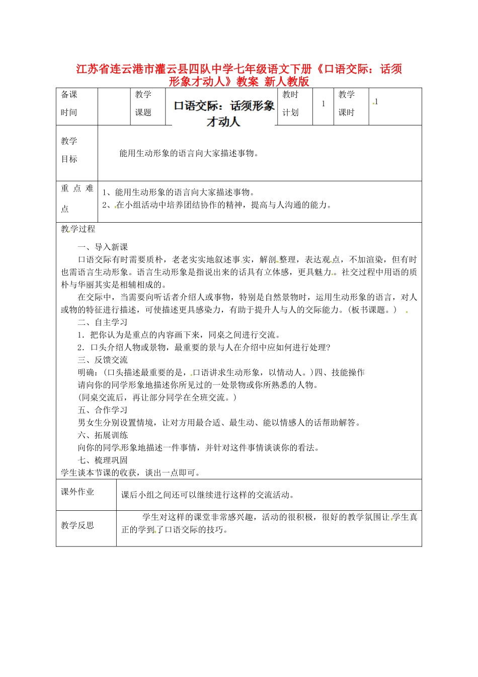 江苏省连云港市灌云县四队中学七年级语文下册《口语交际 话须形象才动人》教案 新人教版_第1页