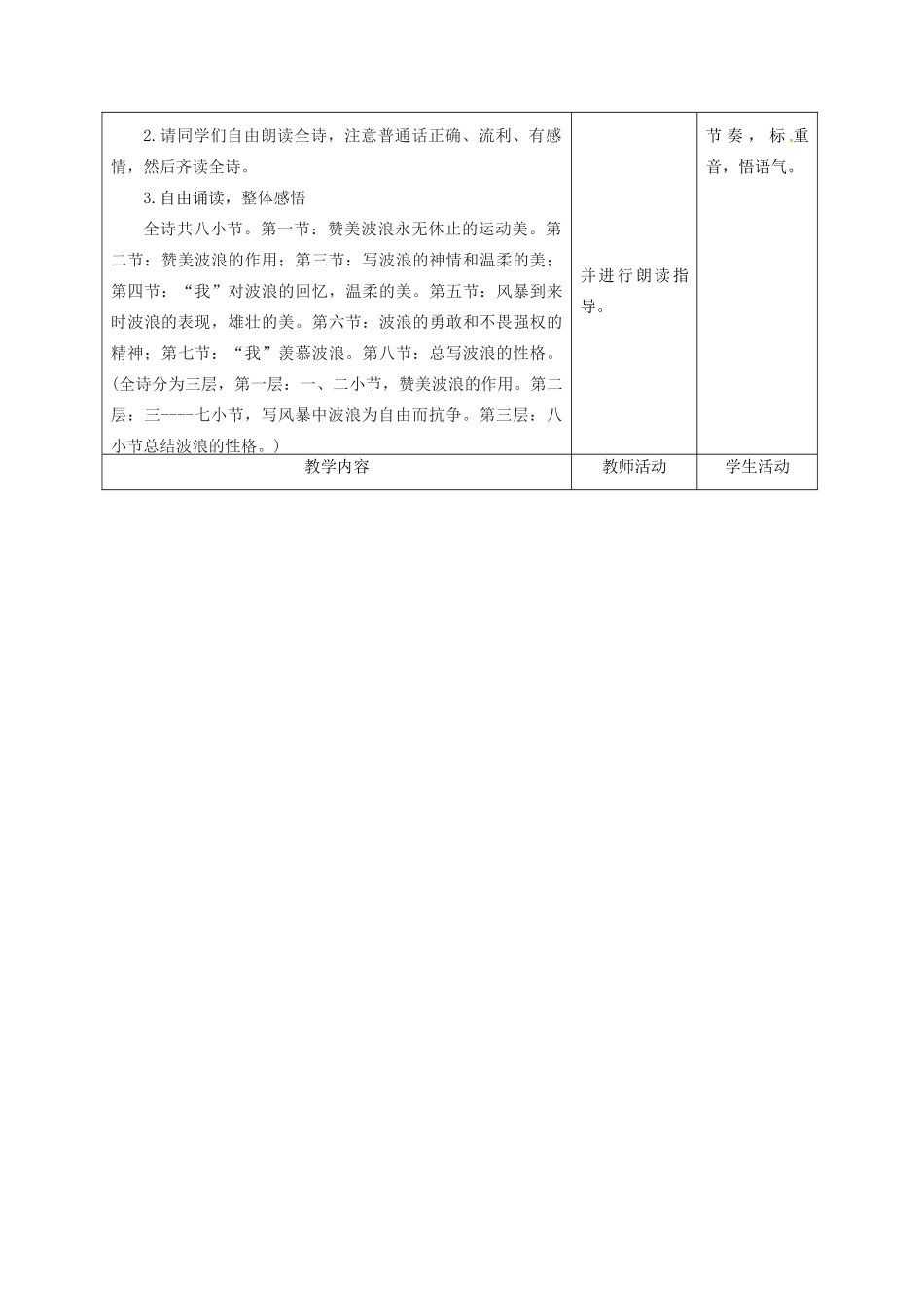 甘肃省酒泉市瓜州县第二中学七年级语文下册 第五单元 第七课《波浪》教案 北师大版_第2页