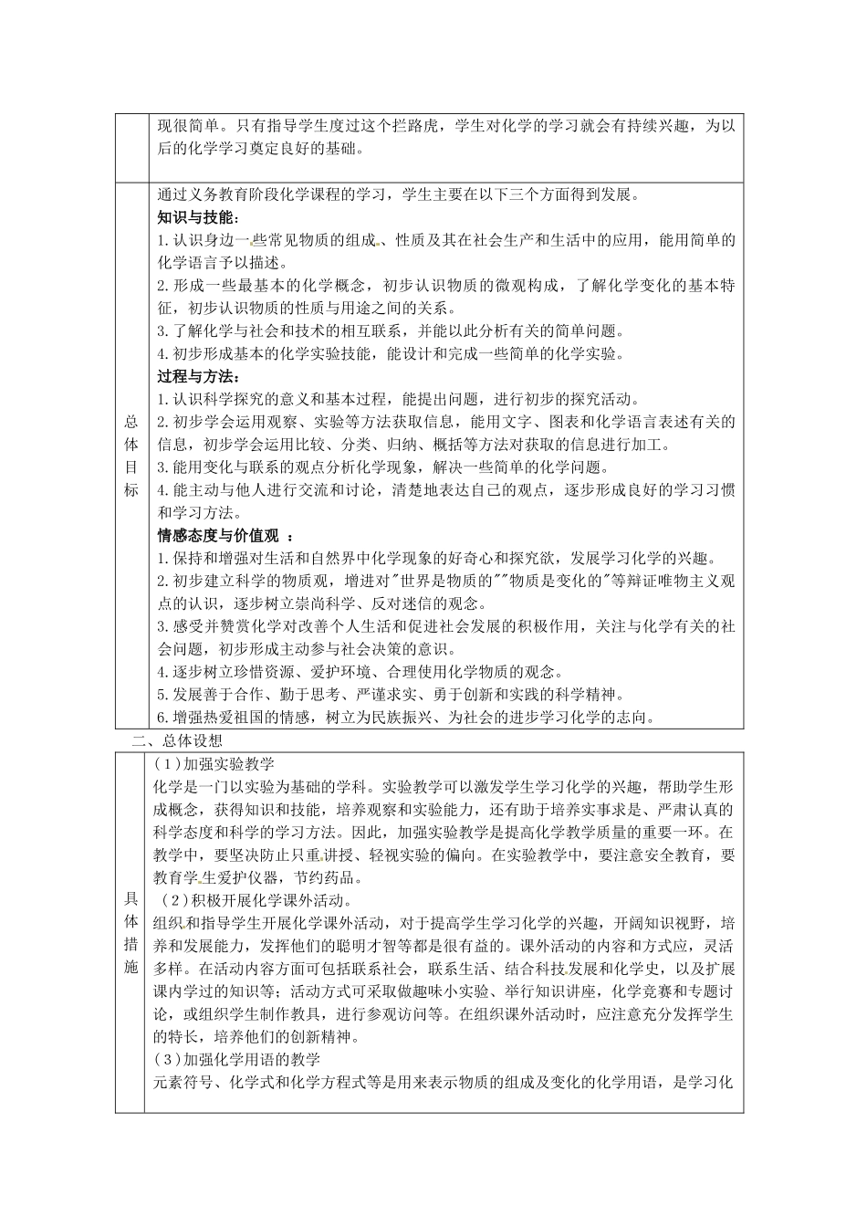 辽宁省凌海市石山初级中学九年级化学上册 教学计划 粤教版_第2页