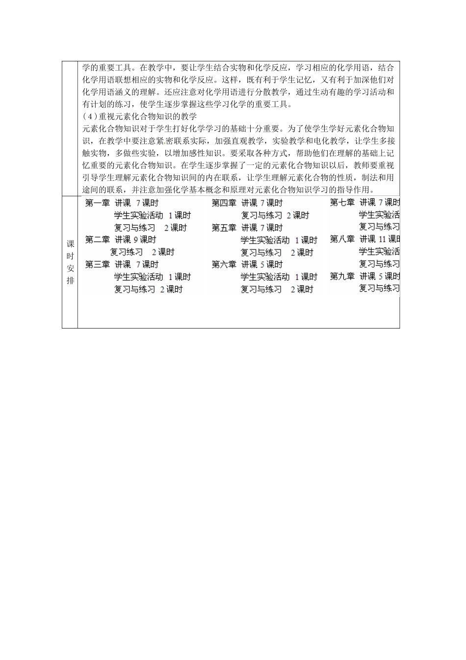 辽宁省凌海市石山初级中学九年级化学上册 教学计划 粤教版_第3页