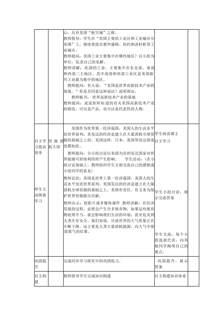 山东省临沭县第三初级中学七年级地理下册《美国》教案2 湘教版_第2页