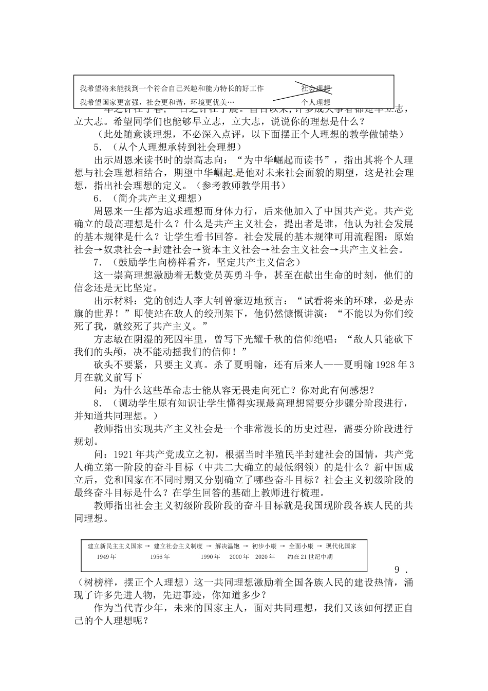 九年级政治 4.2 走艰苦创业之路教案 粤教版_第2页