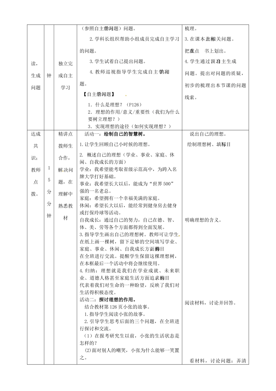 内蒙古鄂尔多斯市东胜区培正中学九年级政治全册 10.1 正确对待理想与现实教学案 新人教版_第2页