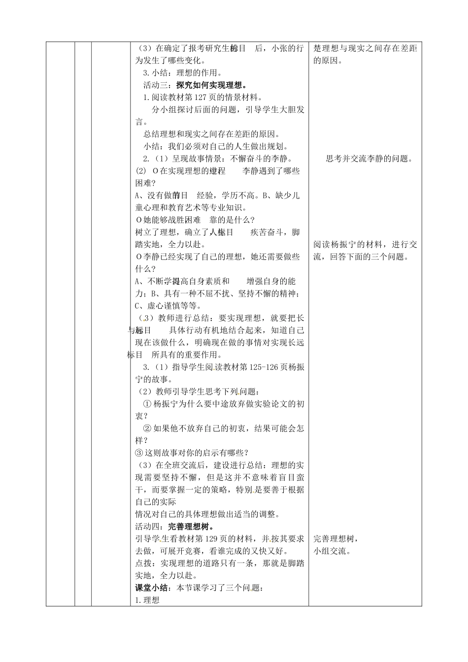 内蒙古鄂尔多斯市东胜区培正中学九年级政治全册 10.1 正确对待理想与现实教学案 新人教版_第3页