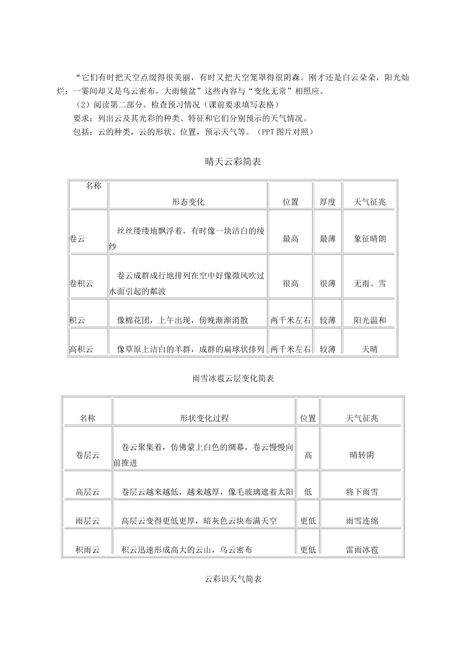 七年级语文上册 17《看云识天气》教学设计 新人教版-新人教版初中七年级上册语文教案_第2页