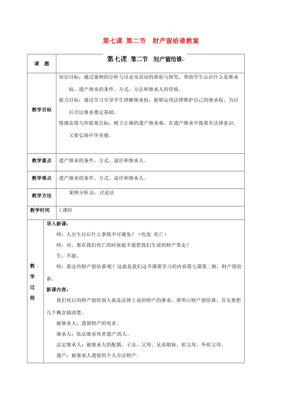 海南省万宁市思源实验学校八年级政治下册 第七课 第二节  财产留给谁教案 新人教版_第1页