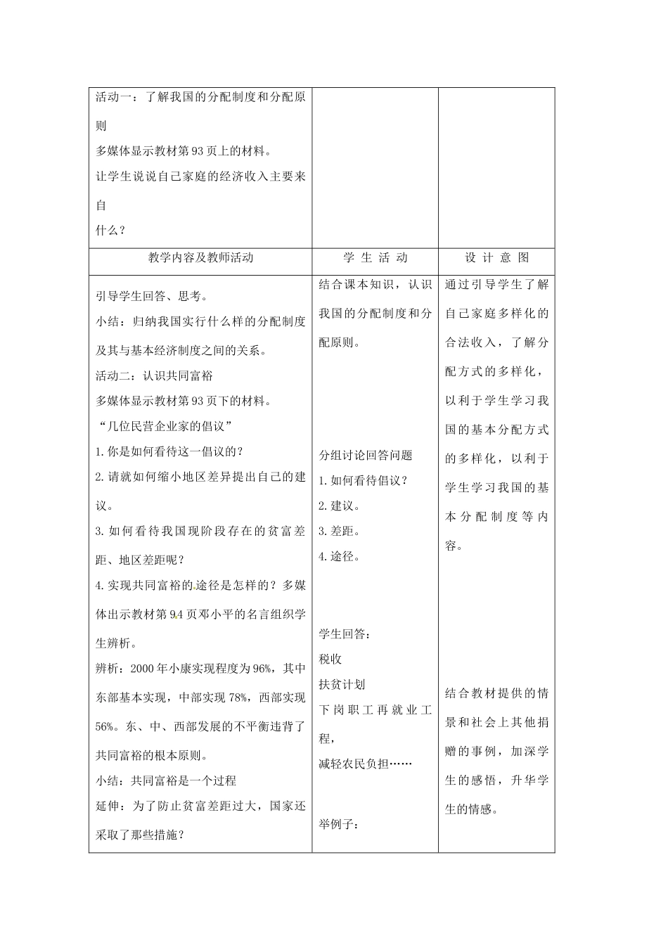 江苏省南通市实验中学九年级政治全册 3.7.2走共同富裕的道路教案 新人教版_第2页
