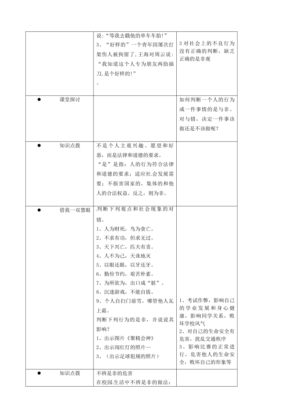 江苏省宜兴市培源中学八年级政治下册 第四单元 11.3 明辨是非 为人正直教学设计 苏教版_第2页