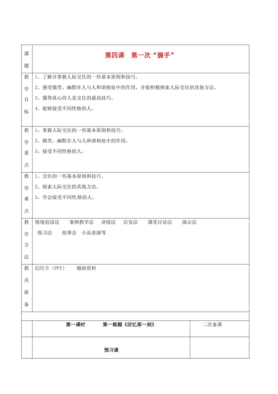 湖南省怀化市通道侗族自治县第一中学七年级政治上册 第二单元 生活中有你 第四课《第一次“握手”》教案 人民版_第1页