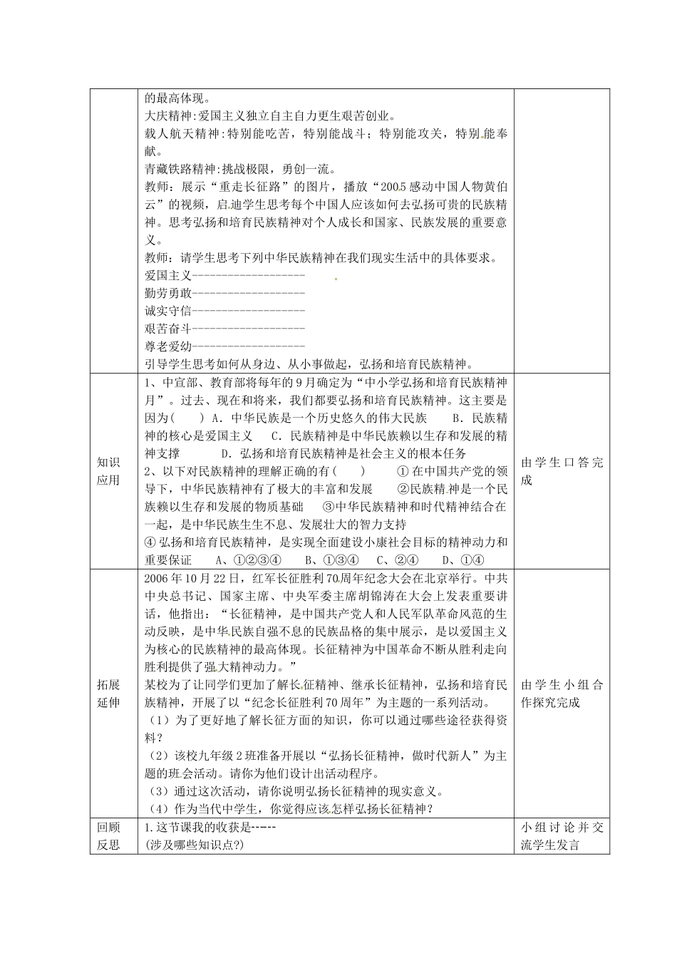 九年级政治全册 1.2.3 做中华民族精神弘扬者教案 苏教版-苏教版初中九年级全册政治教案_第2页