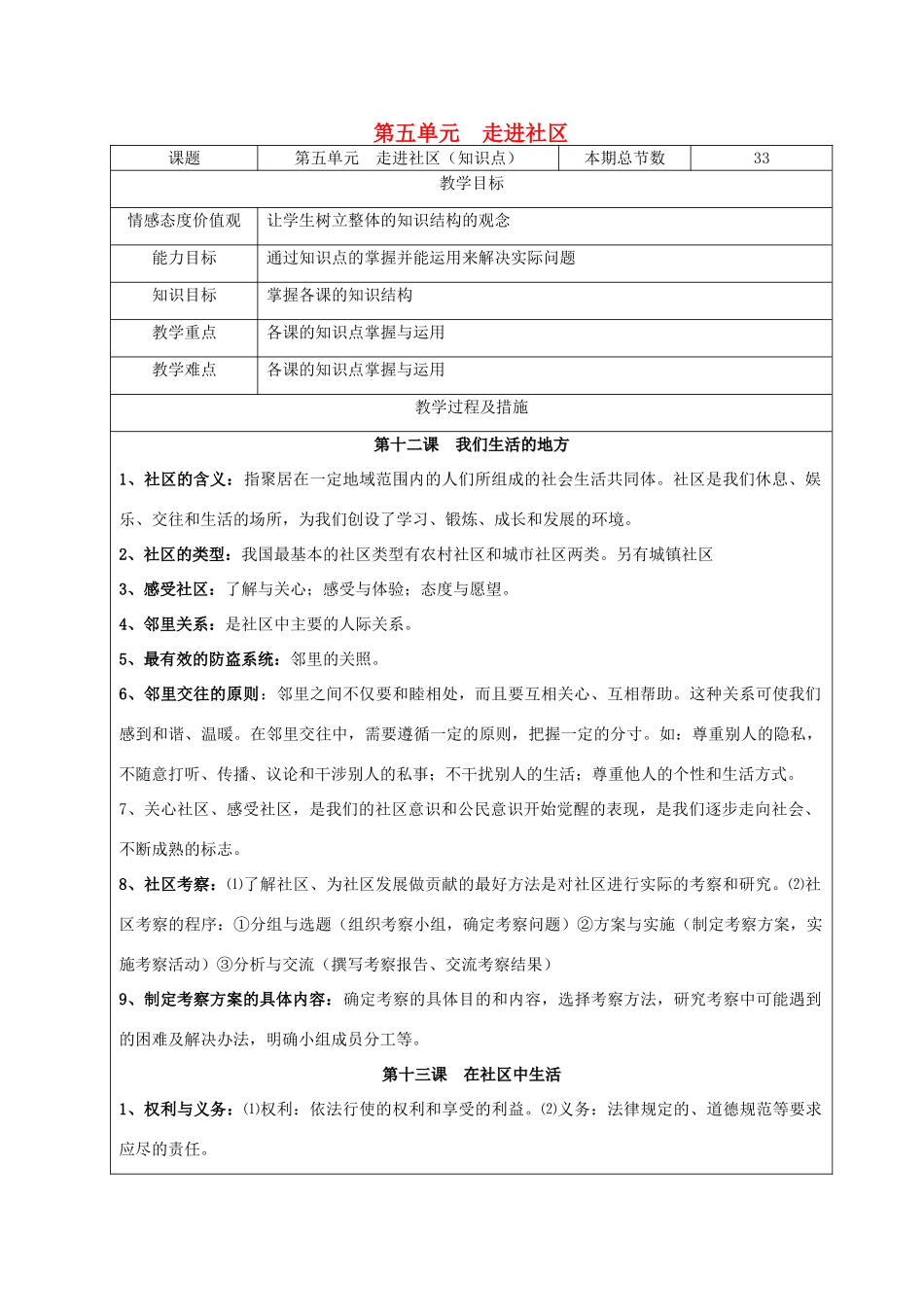 广西灵山县金龙中学七年级政治下册 第五单元 走进社区知识点复习教案 教科版_第1页