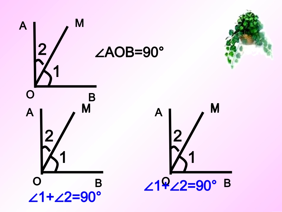 七年级数学余角与补角课件北师大版_第3页