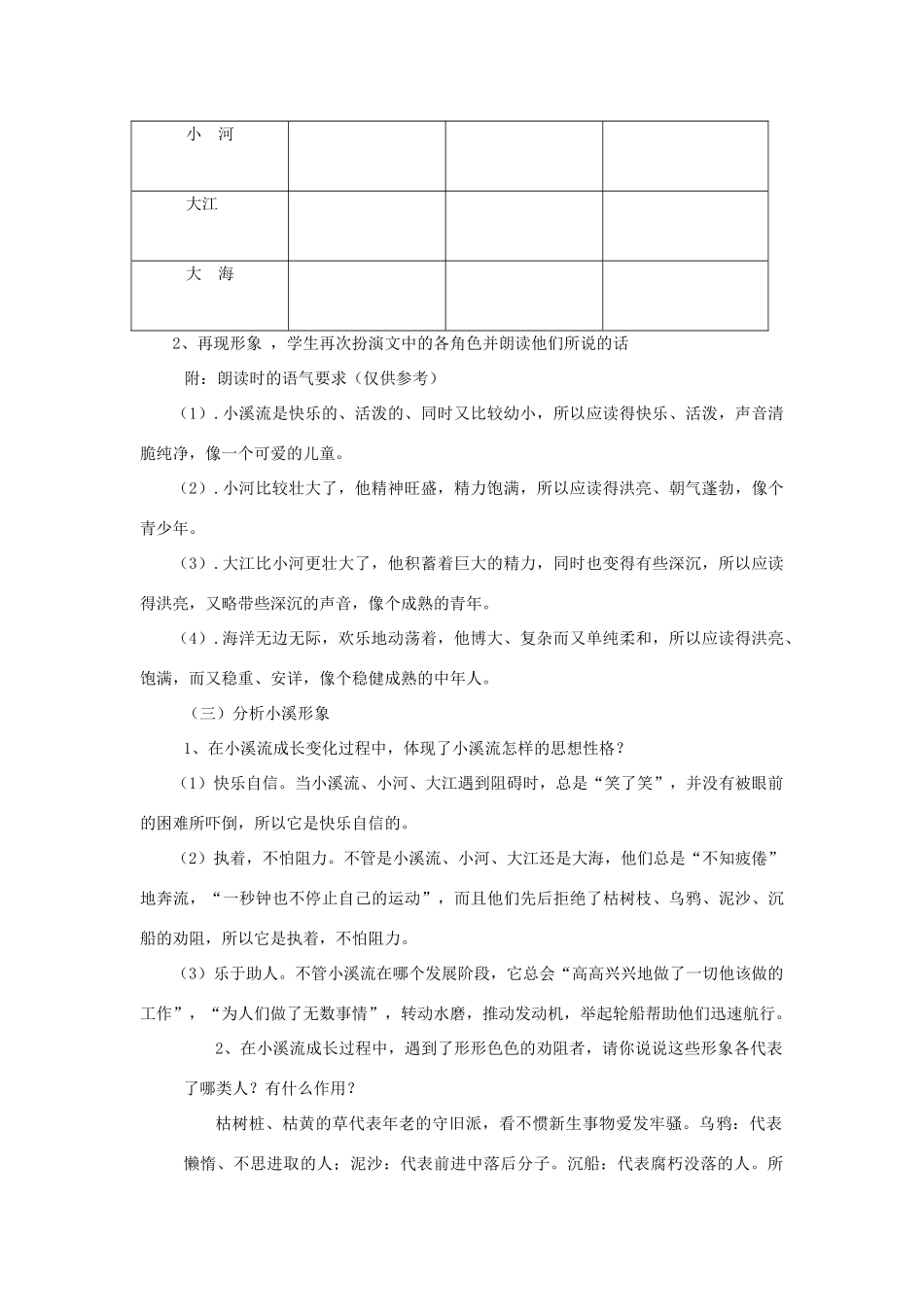 七年级语文上册 第五单元 18《小溪流的歌》教学设计 语文版-语文版初中七年级上册语文教案_第3页