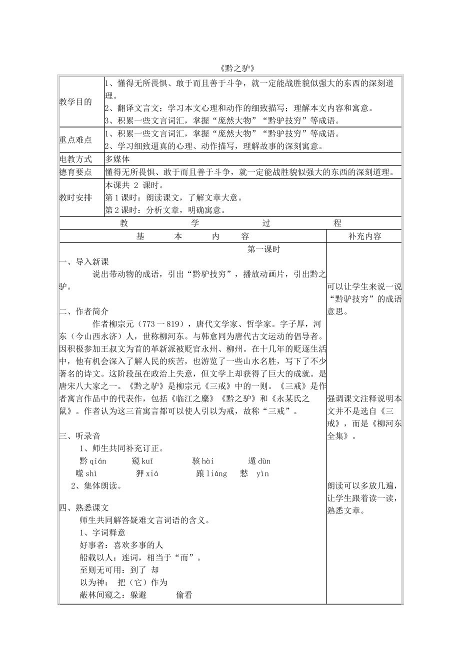 七年级语文下册 第六单元 第21课《黔之驴》教学设计 语文版-语文版初中七年级下册语文教案_第1页