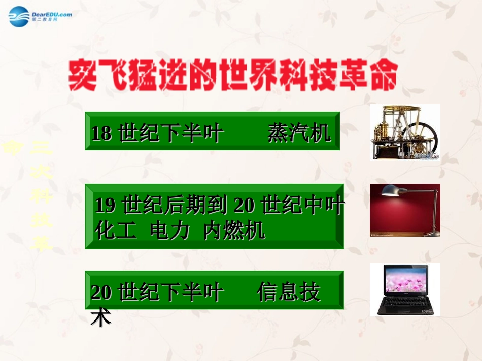 九年级政治全册 第6课 第1站 社会发展的引擎课件2 北师大版_第2页