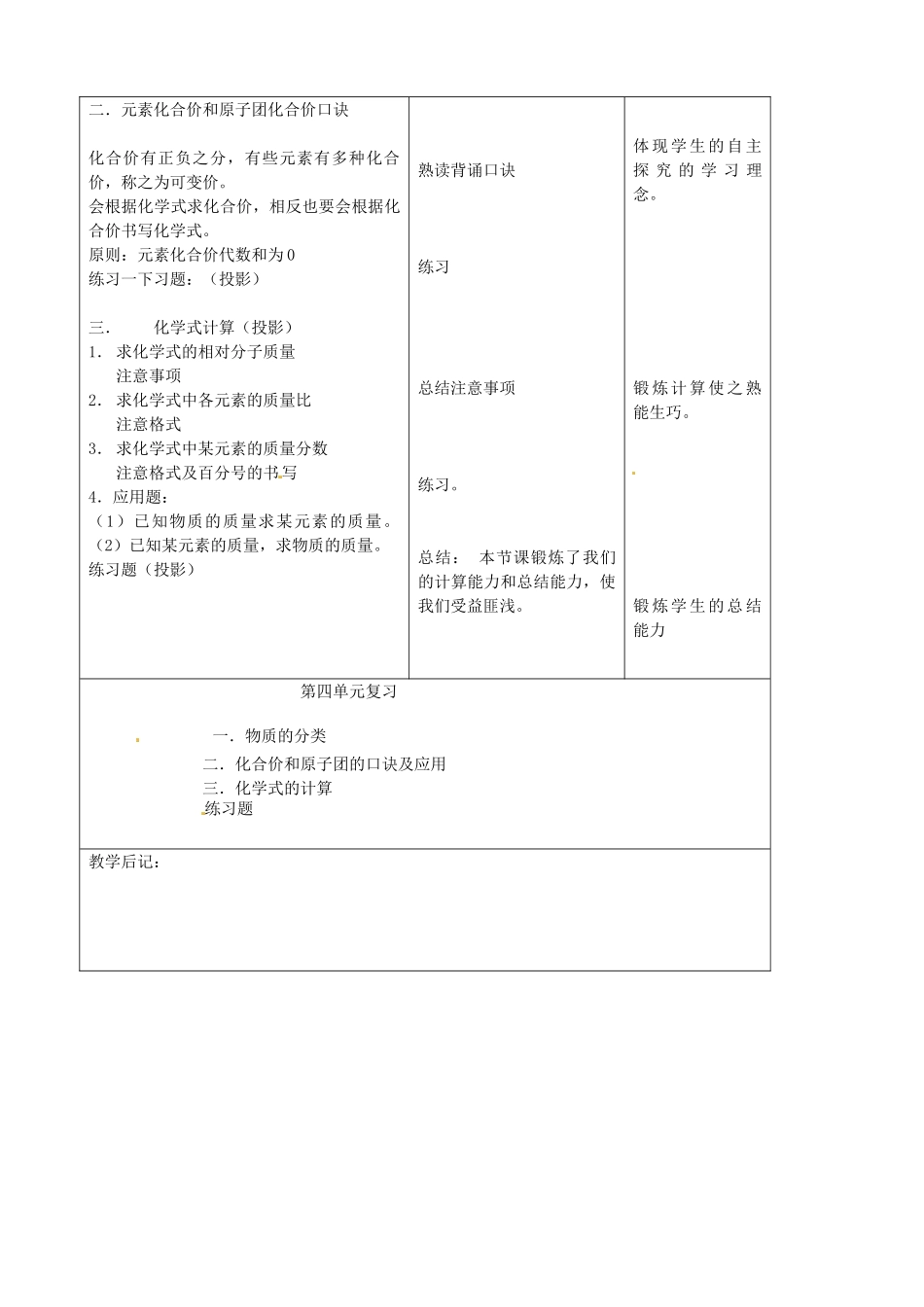 吉林省四平市第十七中学九年级化学上册《第四单元 自然界的水》复习课教案2 （新版）新人教版_第2页