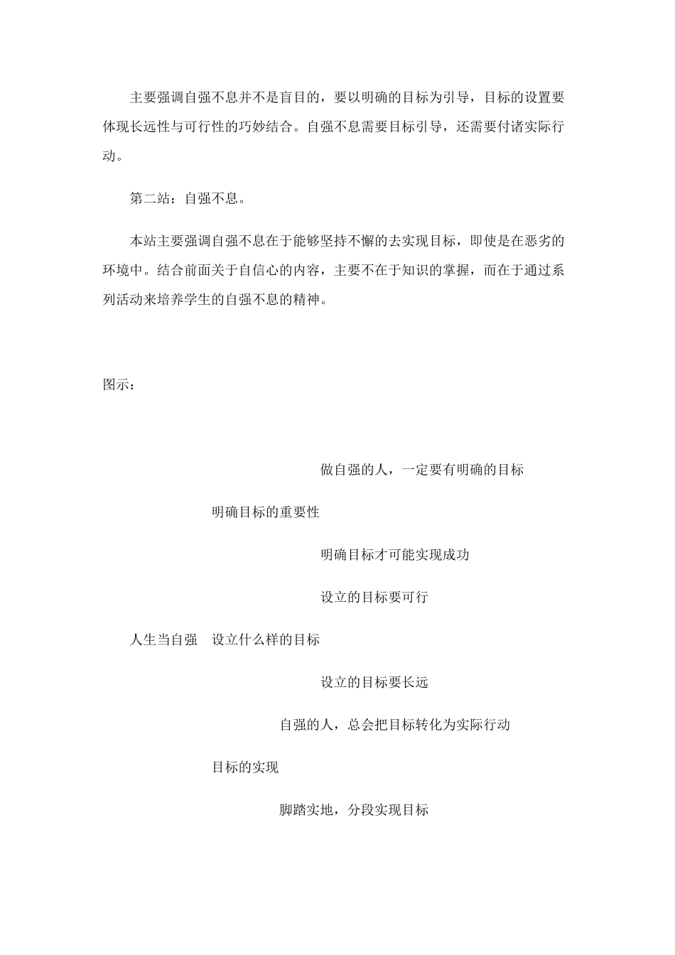 七年级政治： 4.11做一个自强的人（教案）华东师大版_第2页