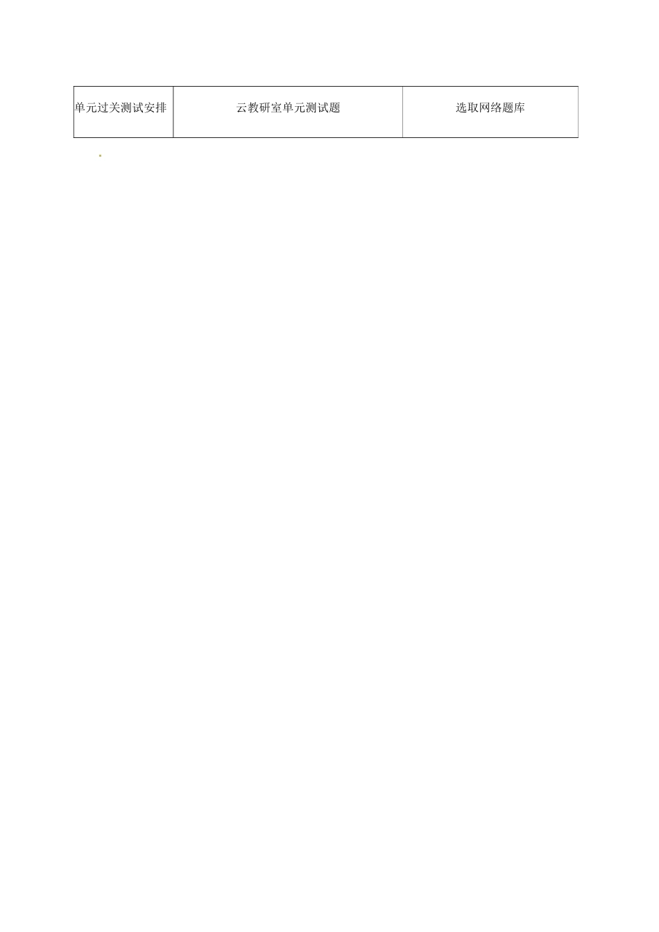 重庆市云阳县高阳中学七年级地理下册《走进国家》说课记录_第2页