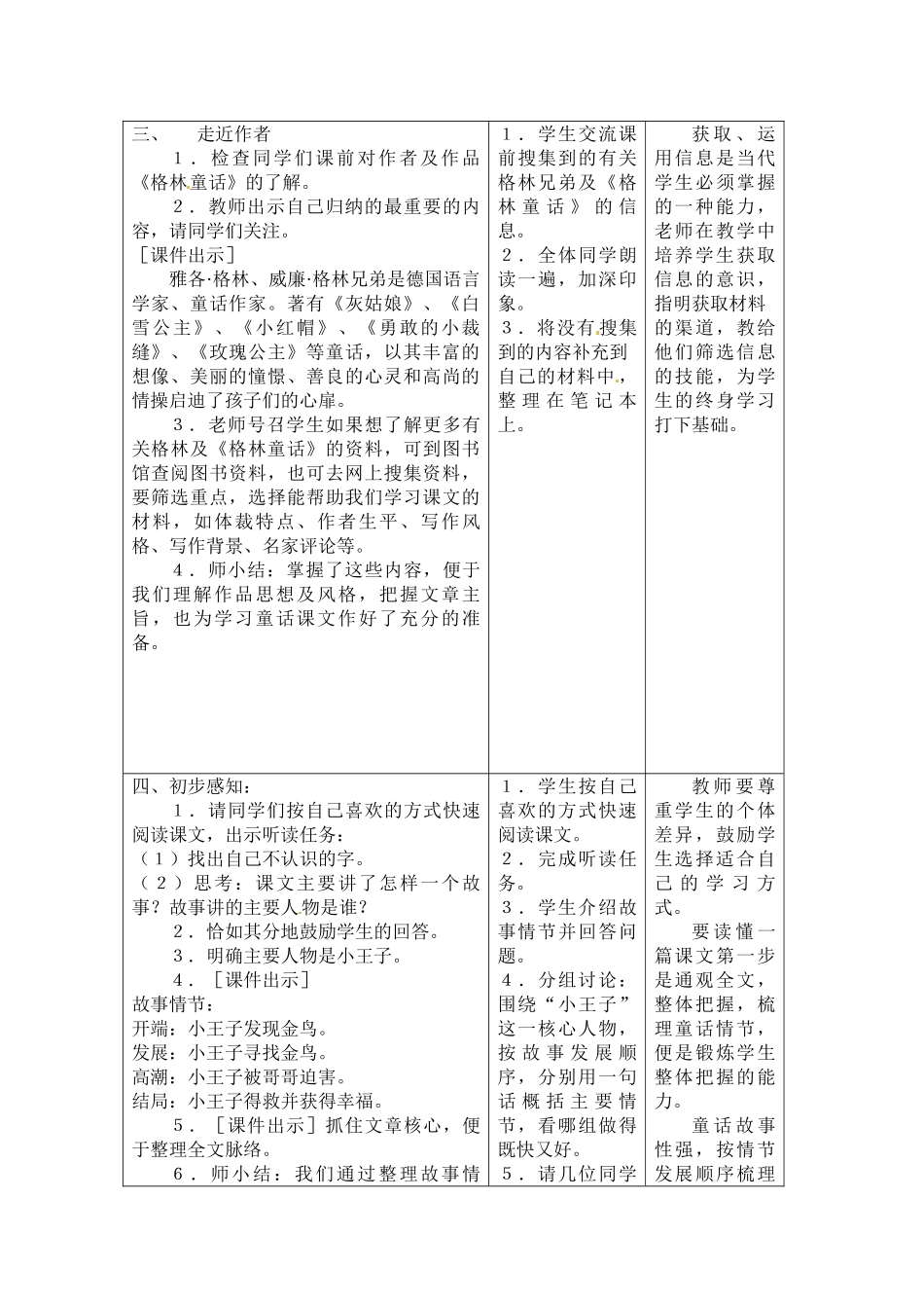 七年级语文上册第一单元第3课 金鸟 教案冀教版_第2页