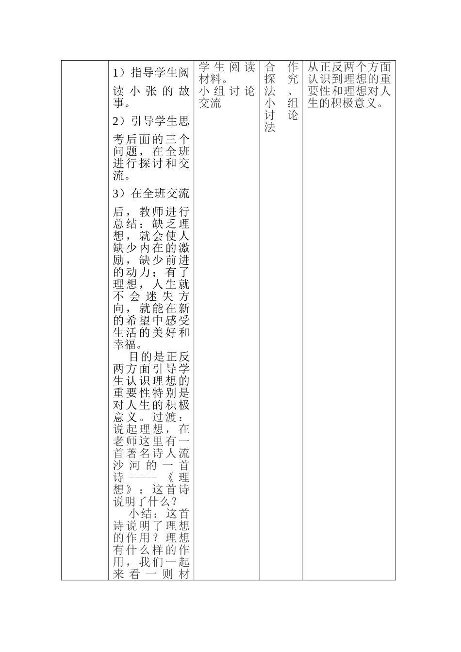 九年级政治第四单元选择希望人生表格式教案全国通用_第3页