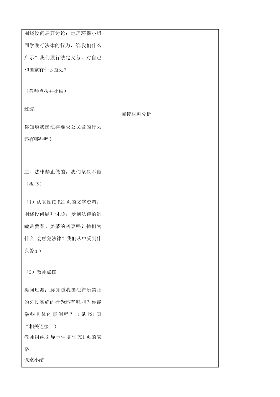 吉林省四平市第十七中学八年级政治下册《第二课 第二框 忠实履行义务》》教学设计 新人教版_第3页