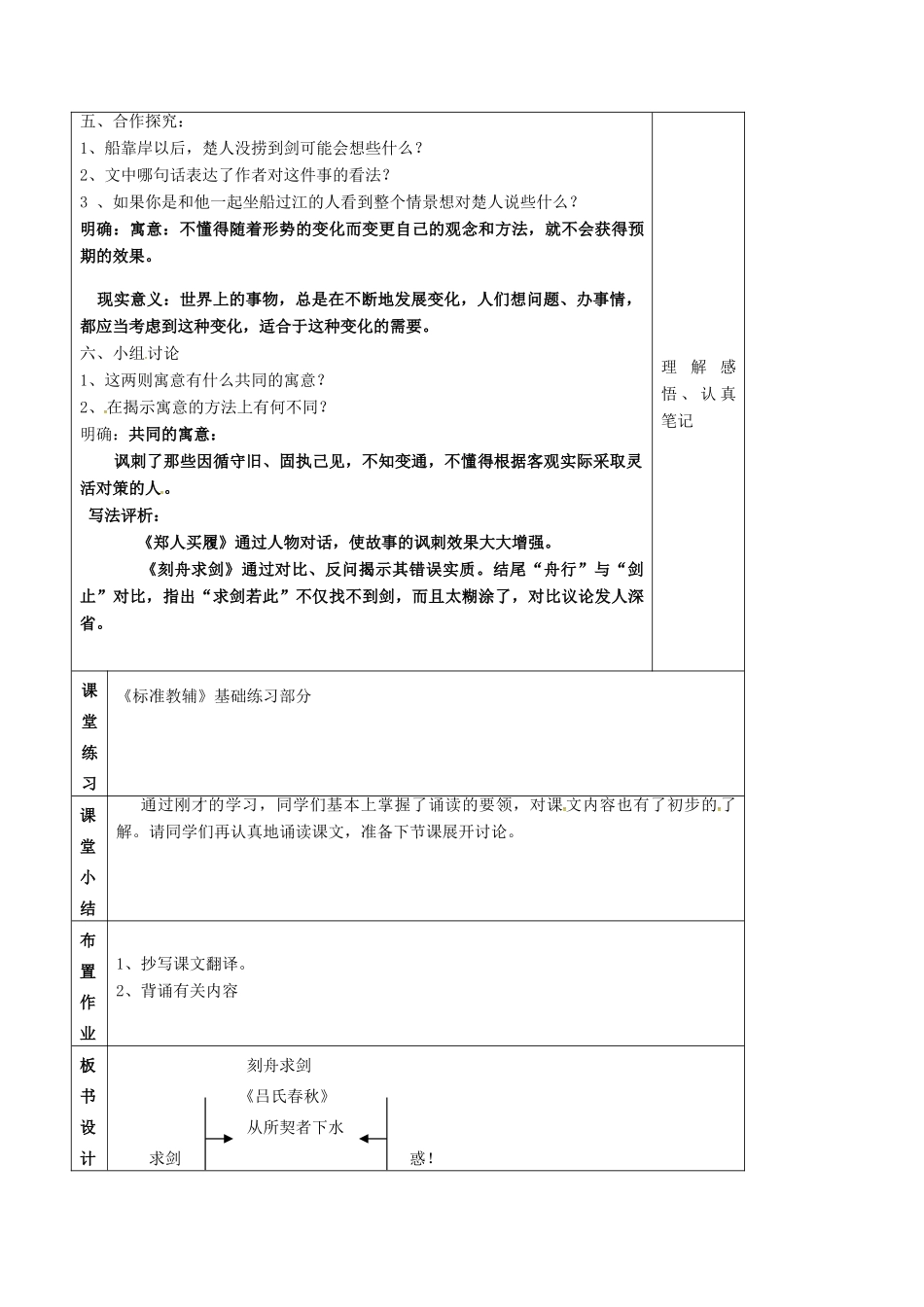 七年级语文上册 第5课《古代寓言二则》刻舟求剑教案（2） 苏教版-苏教版初中七年级上册语文教案_第2页