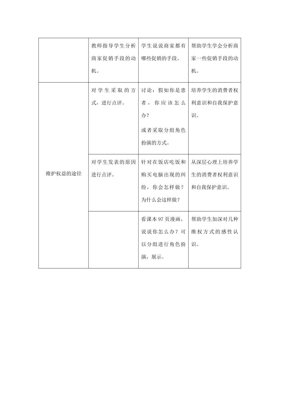 八年级政治下册 维护消费者权益 教学设计 人教新课标版_第2页