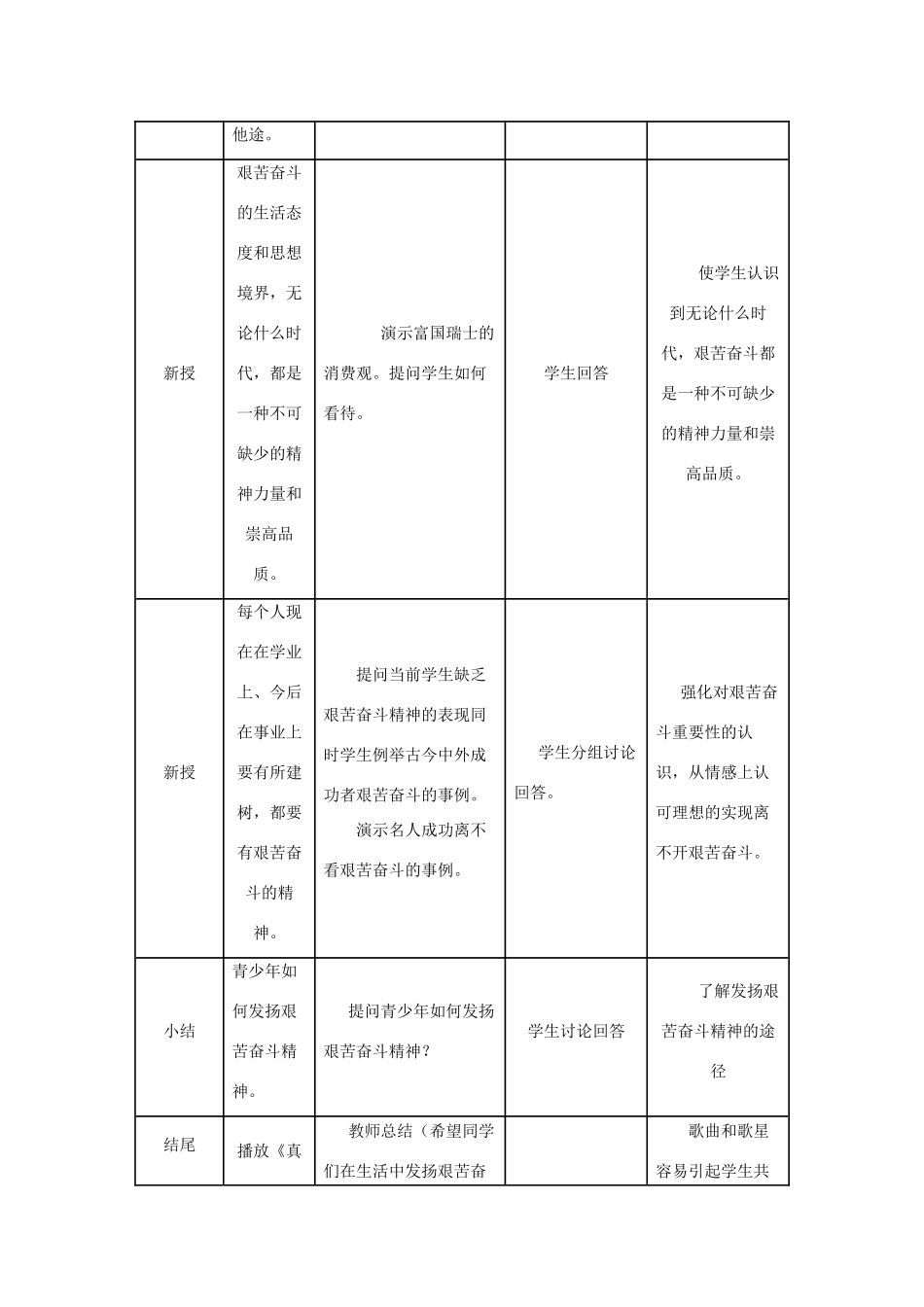 九年级政治 第二单元 了解祖国 爱我中华第五课 中华文化与民族精神 弘扬艰苦奋斗精神教案 人教新课标版_第3页