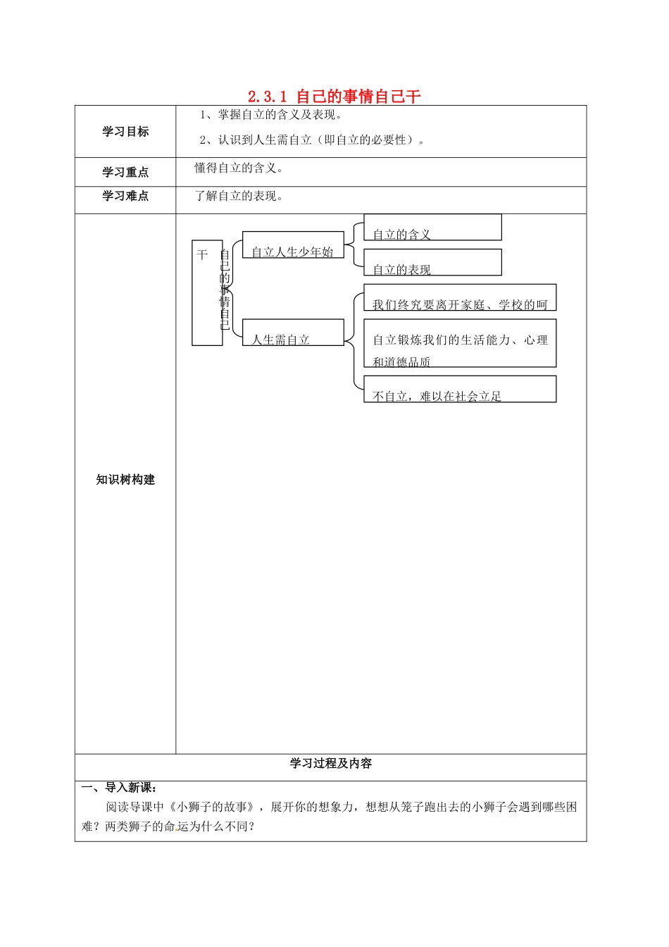湖北省北大附中武汉为明实验学校七年级政治下册 2.3.1 自己的事情自己干学案（无答案） 新人教版_第1页