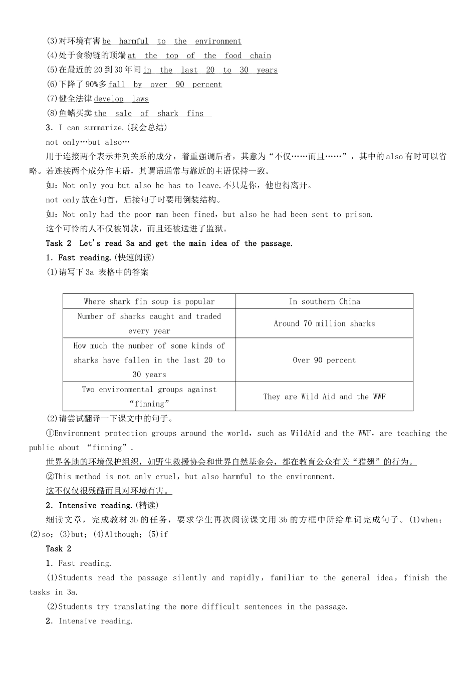 （安徽专版）春九年级英语全册 Unit 13 We’re trying to save the earth导学案2 （新版）人教新目标版-（新版）人教新目标版初中九年级全册英语学案_第2页