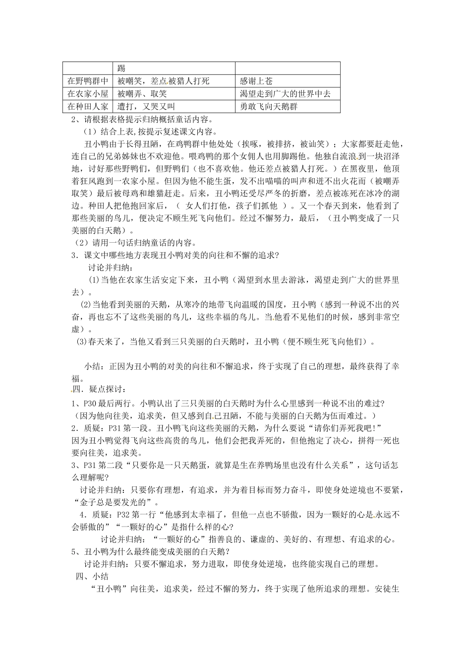 湖南省株洲县渌口镇中学七年级语文下册《第3课 丑小鸭》教学设计 新人教版_第2页