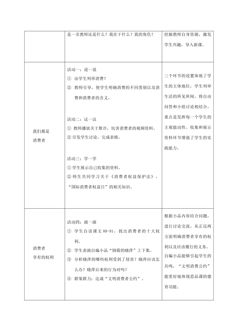 八年级政治下册 第三单元 我们的文化、经济权利 第八课 消费者的权益 第1框 我们享有“上帝”的权利教学设计 新人教版-新人教版初中八年级下册政治教案_第2页