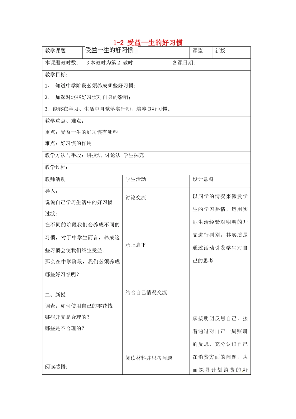 江苏省昆山市锦溪中学八年级政治上册 1-2 受益一生的好习惯教案 苏科版_第1页