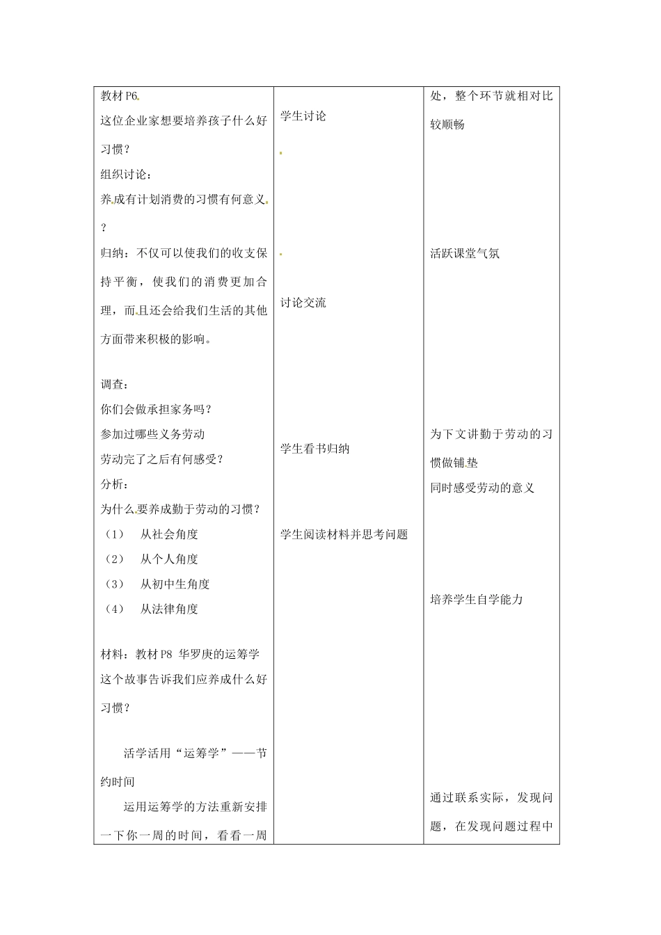 江苏省昆山市锦溪中学八年级政治上册 1-2 受益一生的好习惯教案 苏科版_第2页
