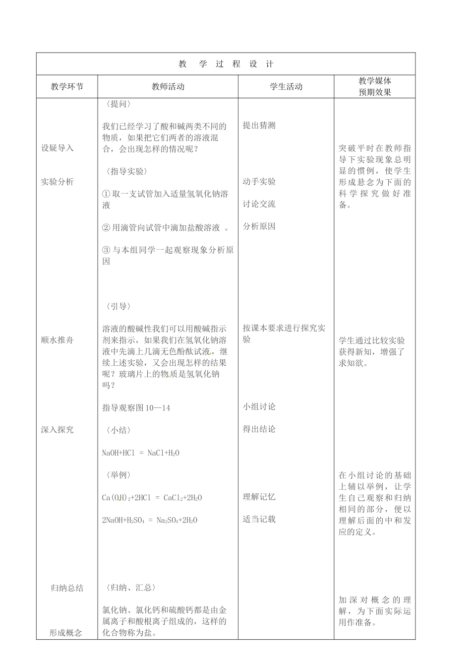 新疆生产建设兵团第五师八十六团第一中学九年级化学上册 酸和碱之间会发生什么样的反应（第一课时）教案 新人教版_第2页