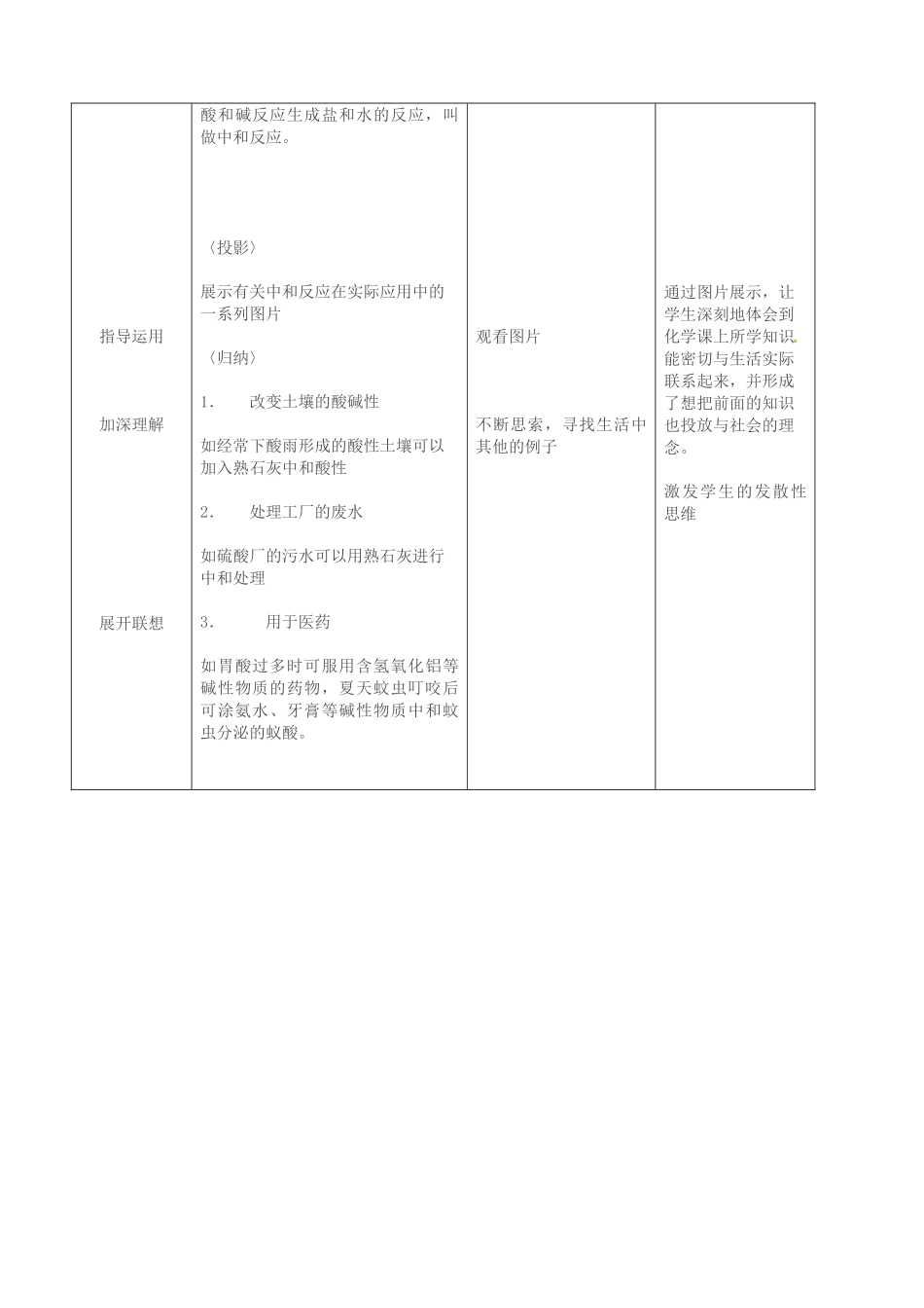 新疆生产建设兵团第五师八十六团第一中学九年级化学上册 酸和碱之间会发生什么样的反应（第一课时）教案 新人教版_第3页