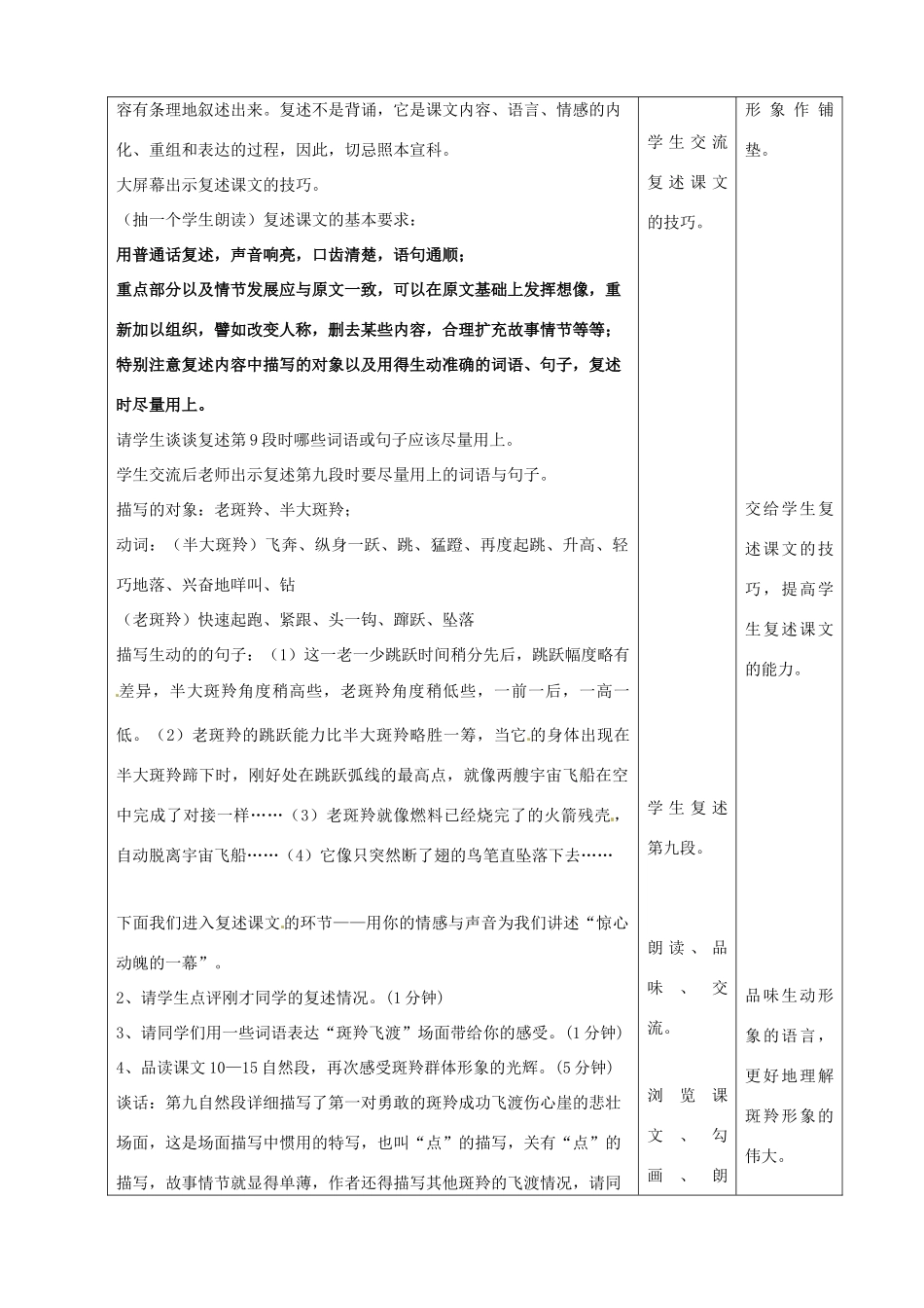 河北省工程大学附属中学七年级语文下册《斑羚飞渡》教案（1） 人教新课标版_第2页