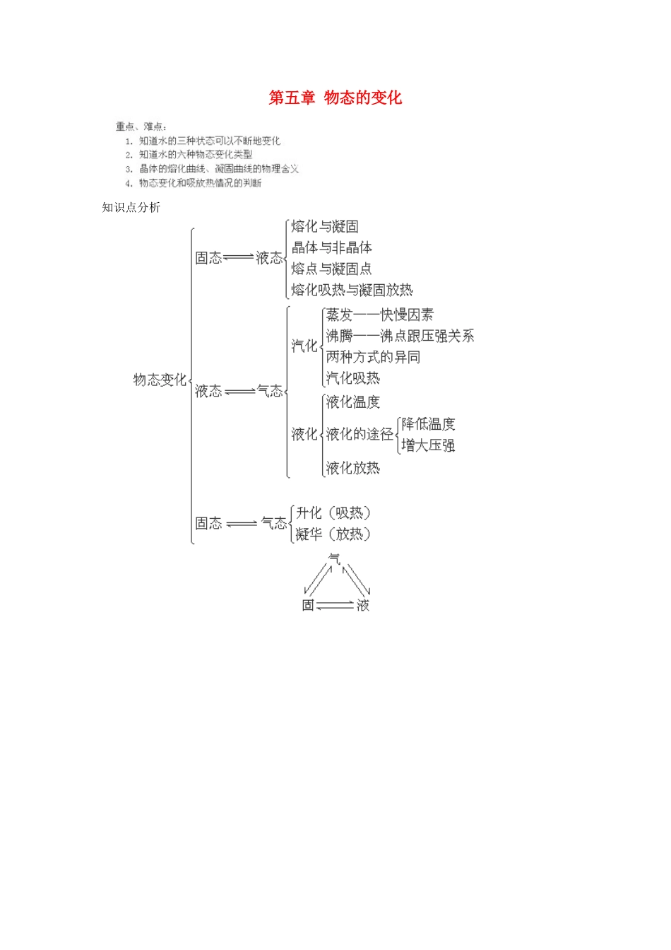 江西省信丰县西牛中学八年级物理上册 第五章 物态的变化教学案3 教科版_第1页