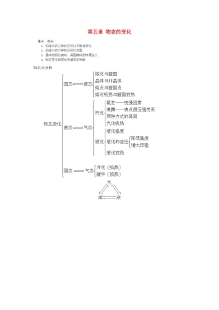 江西省信丰县西牛中学八年级物理上册 第五章 物态的变化教学案3 教科版