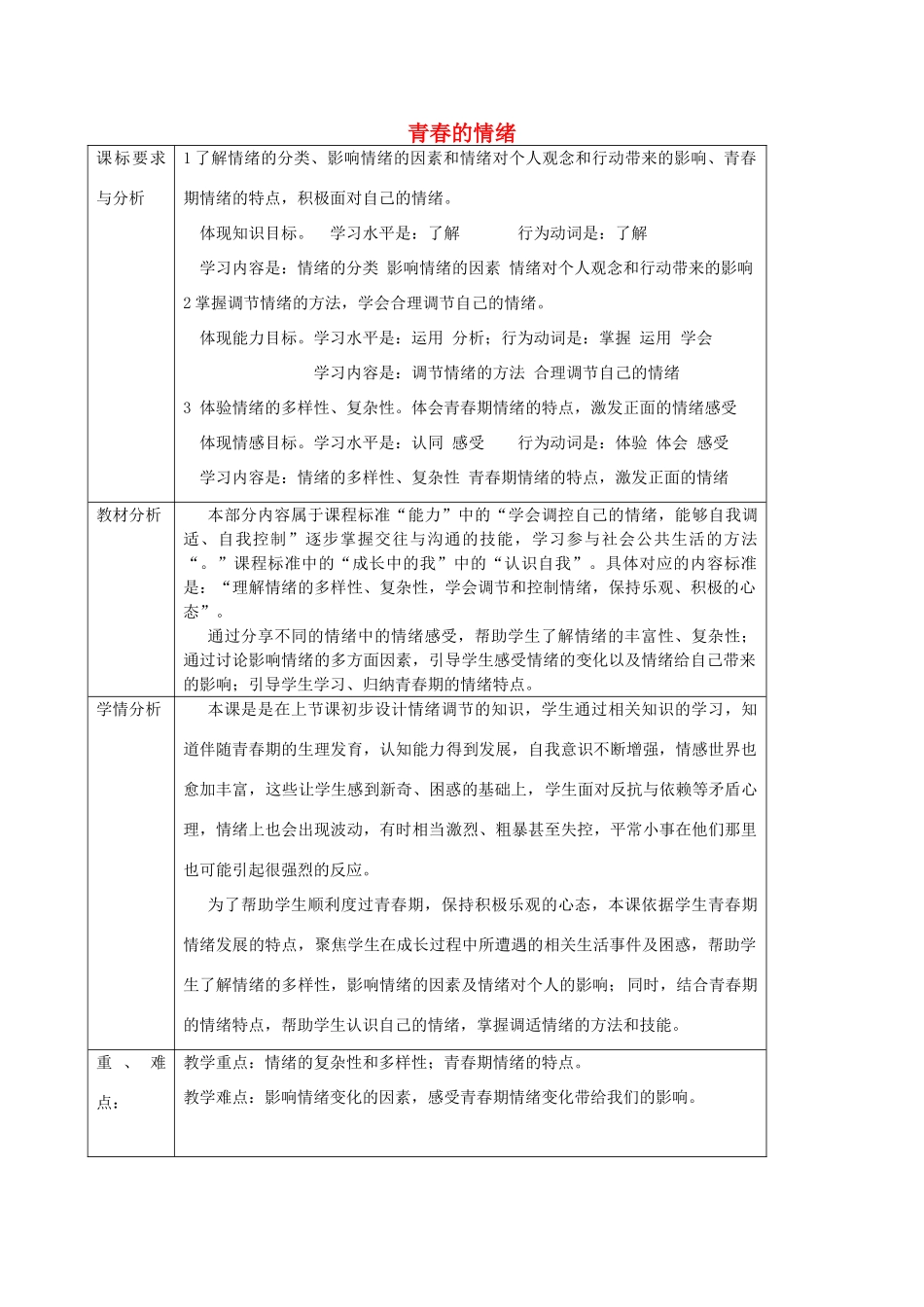 七年级道德与法治下册 第二单元 做情绪情感的主人 第四课 揭开情绪的面纱 4.1 青春的情绪教学设计 新人教版-新人教版初中七年级下册政治教案_第1页