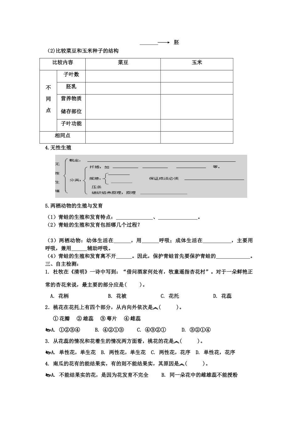 山东省滕州至善中学中考生物学业水平考试复习导学案（七）（无答案）_第2页