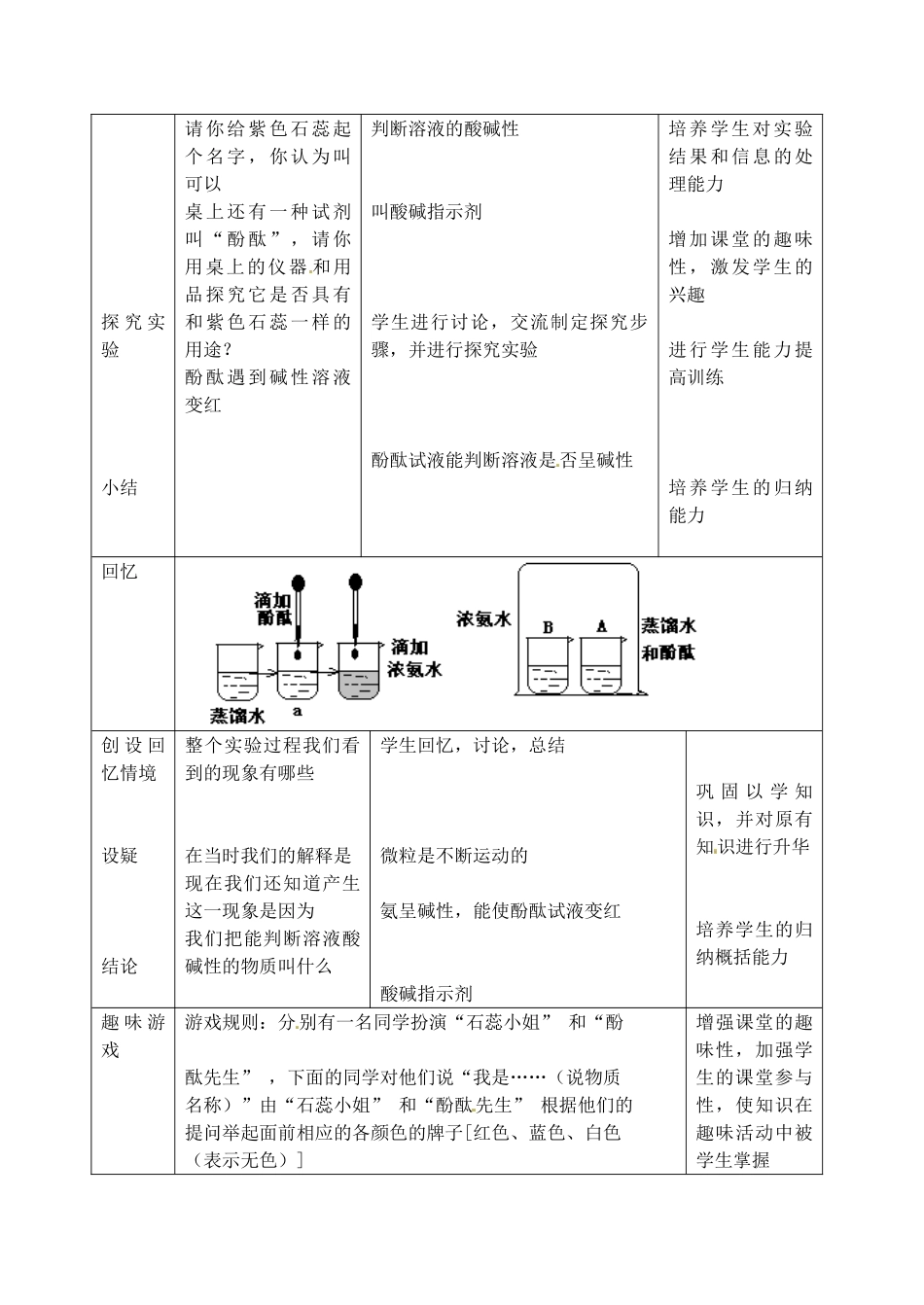 山东省枣庄市峄城区吴林街道中学九年级化学全册《第七单元 溶液的酸碱性（1）》教案 鲁教版_第3页