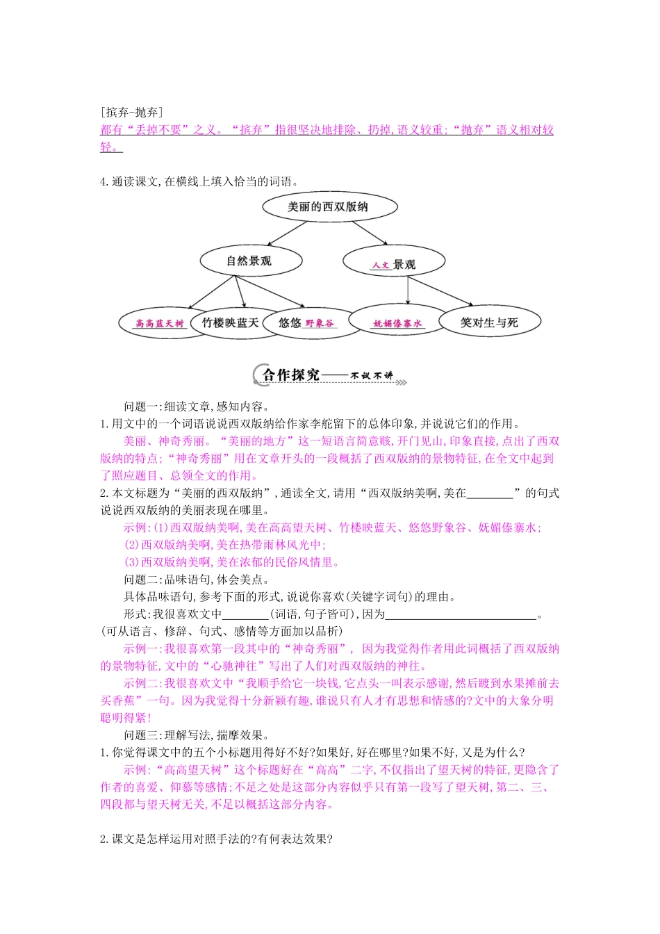八年级语文上册 第19课 美丽的西双版纳导学案 苏教版-苏教版初中八年级上册语文学案_第2页