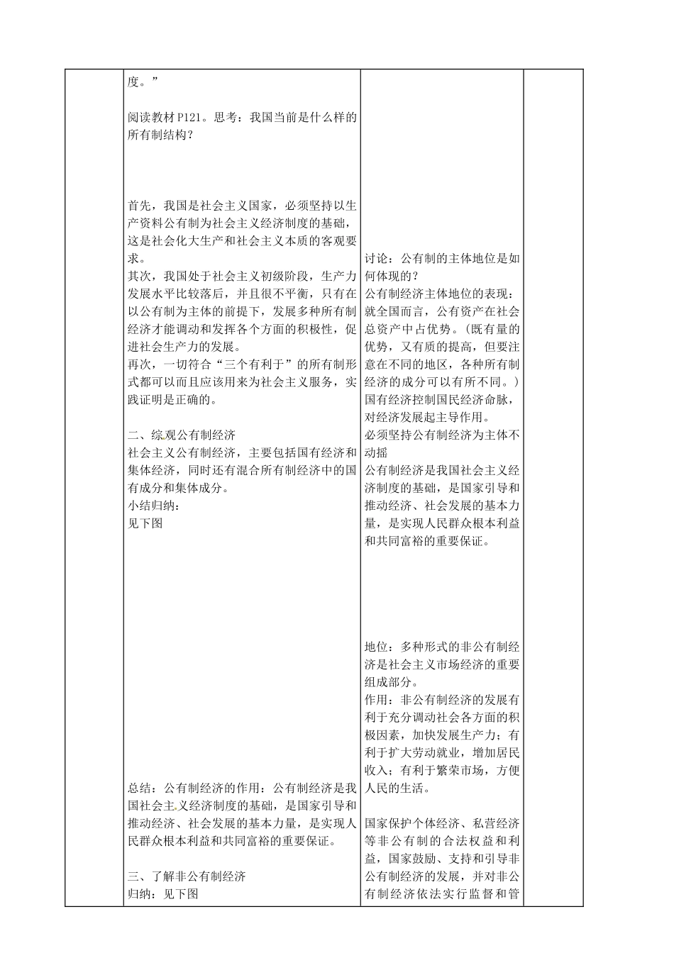 九年级政治全册 4.10.1 多种所有制经济共同发展教案 苏教版-苏教版初中九年级全册政治教案_第2页