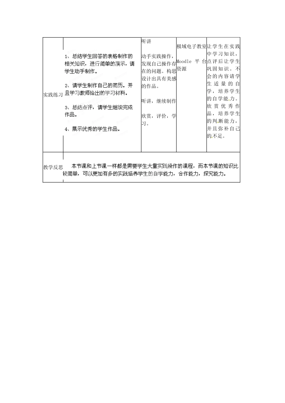 江苏省苏州市工业园区第十中学七年级信息技术 第三章《word表格的制作》教案_第2页
