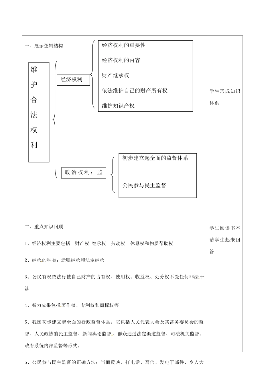江苏省东海县南辰中学九年级政治全册 第7课《维护合法权利》教案 苏教版_第2页