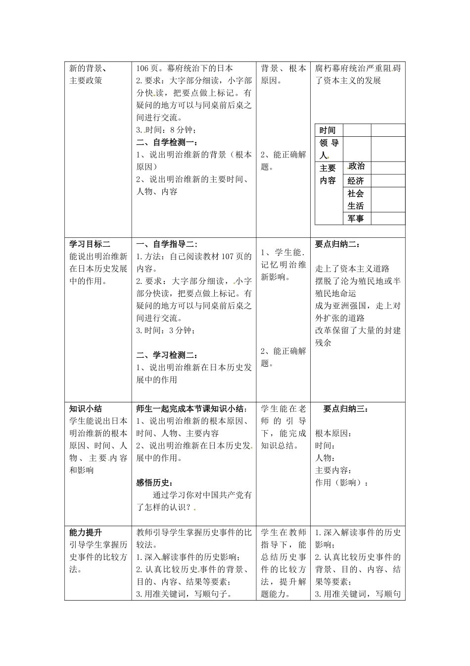 九年级历史上册 第17课 日本明治维新复习教案 中华书局版-中华书局版初中九年级上册历史教案_第2页
