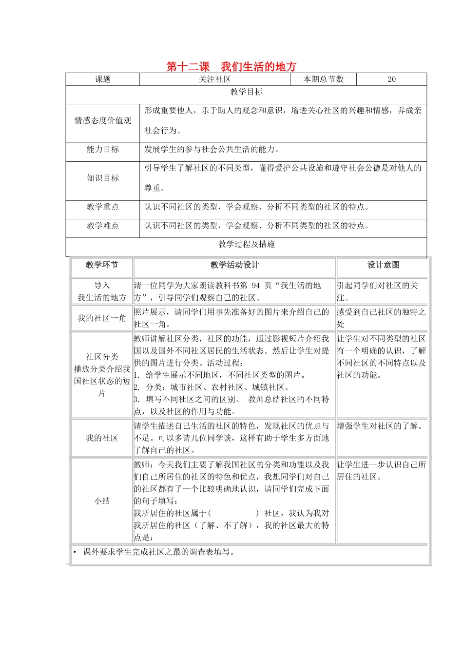 广西灵山县金龙中学七年级政治下册 第十二课 我们生活的地方教案 教科版_第1页