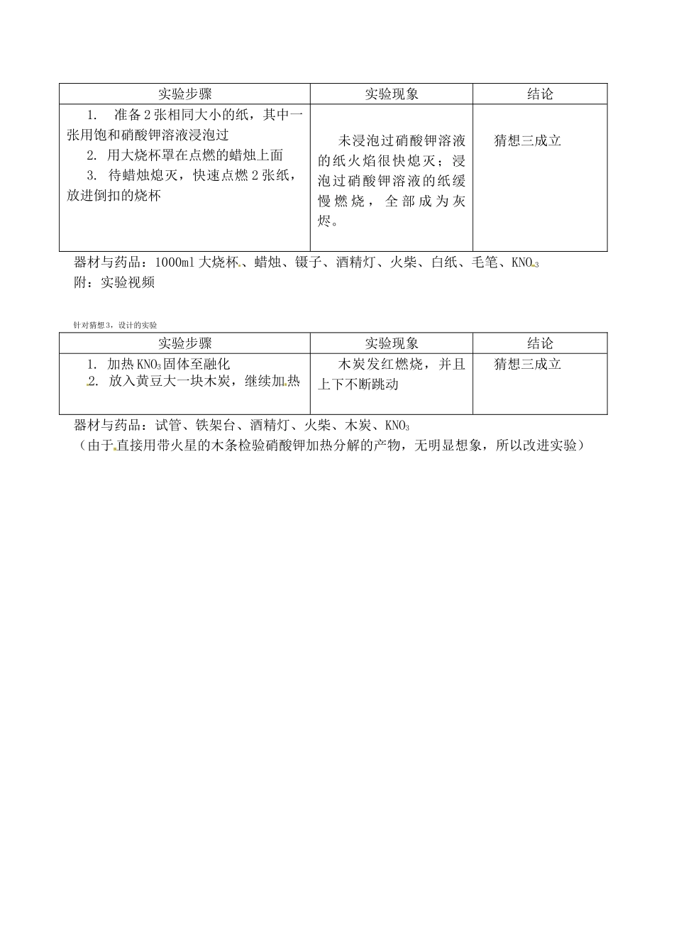 江西省信丰县黄泥中学中考化学实验汇总复习 燃烧再探究实验教学设计_第3页